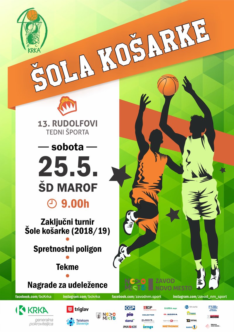 Šola košarke KK Krka